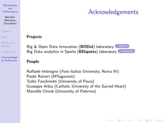 Movements
and
Performance
Metulini,
Manisera,
Zuccolotto
Context
Data
Methods &
Results
Conclusions
Acknowledgm.
& References
Acknowledgements
Projects
Big & Open Data Innovation (BODaI) laboratory BODaI
Big Data analytics in Sports (BDsports) laboratory BDsports
People
Raﬀaele Imbrogno (Foro Italico University, Roma IV)
Paolo Raineri (MYagonism)
Tullio Facchinetti (University of Pavia)
Giuseppe Arbia (Catholic University of the Sacred Heart)
Marcello Chiodi (University of Palermo)
 