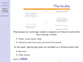 Movements
and
Performance
Metulini,
Manisera,
Zuccolotto
Supplemental
Play-by-play
Play-by-play (or event-log) reports a sequence of relevant events that
occur during a match.
• Players’ events (shots, fouls)
• Technical events (time-outs, start/end of the period)
In this work, play-by-play data are available at a limited extent only.
• Box-score
• Video analysis
Back to the slide
 