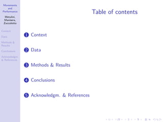 Movements
and
Performance
Metulini,
Manisera,
Zuccolotto
Context
Data
Methods &
Results
Conclusions
Acknowledgm.
& References
Table of contents
1 Context
2 Data
3 Methods & Results
4 Conclusions
5 Acknowledgm. & References
 