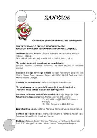 *Za finančno pomoč se ob koncu leta zahvaljujemo:
MINISTRSTVU ZA DELO DRUŢINO IN SOCIALNE ZADEVE,
FUNDACIJI INVALIDSKIH IN HUMANITARNIH ORGANIZACIJ (FIHO),
Občinam: Seţana, Komen, Divača, Postojna, Ilirska Bistrica, Pivka in
Hrpelje – Kozina.
Gospodu dr. Mihaelu Brejcu in Golfistom iz Golf Kluba Lipica
*Za strokovno pomoč in podporo se zahvaljujemo:
Socialni zbornici Slovenije, Ministrstvu za delo druţino in socialne
zadeve
Članicam našega izvršnega odbora in sicer naslednjim gospem: Vidi
Mesar, Silvani Šonc, Nevenki Doles, Vidi Uršič, Nataši Sedmak, Zorici
Morvai in Lindi Uranjek.
Centrom za socialno delo: Seţana, Postojna, Ilirska Bistrica.
*Za sodelovanje pri programih Stanovanjskih skupin Brestovica,
Postojna, Ilirska Bistrica in Divača se zahvaljujemo:
Socialnim sluţbam v Psihiatričnih bolnišnicah: Idrija, Begunje, Polje
Psihiatričnim dispanzerjem: dr. Nataši Sedmak (ZD Seţana)
Dr. Mirjani Damej (SUPEREGO d.o.o. v
Postojni)
Dr. Ahlin Dragomira (ZD Il. Bistrica)
Zdravstvenim domom: Seţana, Postojna, Komen,Divača, Ilirska Bistrica
Centrom za socialno delo: Seţana, Nova Gorica, Postojna, Koper, Trţič,
Domţale, Novo Mesto, Lendava, Tolmin.
Občinam: Seţana, Koper, Komen, Postojna, Nova Gorica, Kanal ob
Soči, Trţič, Mengeš, Lendava, Novo mesto, Gorenja Vas-Poljane.
ZAHVALE
47
 