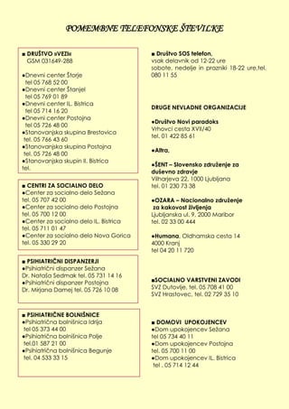 POMEMBNE TELEFONSKE ŠTEVILKE
■ DRUŠTVO »VEZI«
GSM 031649-288
●Dnevni center Štorje
tel 05 768 52 00
●Dnevni center Štanjel
tel 05 769 01 89
●Dnevni center IL. Bistrica
tel 05 714 16 20
●Dnevni center Postojna
tel 05 726 48 00
●Stanovanjska skupina Brestovica
tel. 05 766 43 60
●Stanovanjska skupina Postojna
tel. 05 726 48 00
●Stanovanjska skupin Il. Bistrica
tel.
■ CENTRI ZA SOCIALNO DELO
●Center za socialno delo Seţana
tel. 05 707 42 00
●Center za socialno delo Postojna
tel. 05 700 12 00
●Center za socialno delo IL. Bistrica
tel. 05 711 01 47
●Center za socialno delo Nova Gorica
tel. 05 330 29 20
■ PSIHIATRIČNI DISPANZERJI
●Psihiatrični dispanzer Seţana
Dr. Nataša Sedmak tel. 05 731 14 16
●Psihiatrični dispanzer Postojna
Dr. Mirjana Damej tel. 05 726 10 08
■ PSIHIATRIČNE BOLNIŠNICE
●Psihiatrična bolnišnica Idrija
tel 05 373 44 00
●Psihiatrična bolnišnica Polje
tel.01 587 21 00
●Psihiatrična bolnišnica Begunje
tel. 04 533 33 15
DRUGE NEVLADNE ORGANIZACIJE
●Društvo Novi paradoks
Vrhovci cesta XVII/40
tel. 01 422 85 61
●Altra,
●ŠENT – Slovensko zdruţenje za
duševno zdravje
Vilharjeva 22, 1000 Ljubljana
tel. 01 230 73 38
●OZARA – Nacionalno zdruţenje
za kakovost ţivljenja
Ljubljanska ul. 9, 2000 Maribor
tel. 02 33 00 444
●Humana, Oldhamska cesta 14
4000 Kranj
tel 04 20 11 720
■SOCIALNO VARSTVENI ZAVODI
SVZ Dutovlje, tel. 05 708 41 00
SVZ Hrastovec, tel. 02 729 35 10
■ DOMOVI UPOKOJENCEV
●Dom upokojencev Seţana
tel 05 734 40 11
●Dom upokojencev Postojna
tel. 05 700 11 00
●Dom upokojencev IL. Bistrica
tel . 05 714 12 44
■ Društvo SOS telefon,
vsak delavnik od 12-22 ure
sobote, nedelje in prazniki 18-22 ure,tel.
080 11 55
 