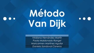 Método
Van Dijk
Viridiana Hernández Martín
Paola Maldonado Rangel
Maricarmen Martínez Aguilar
Daniela Sandoval Cisneros
 