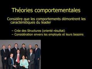 3/ Mgt Int - Jacques Folon    Autorité,Pouvoir Leadership 