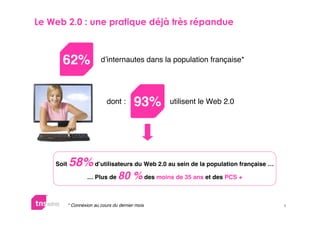 



      62%                 d’internautes dans la population française*




                             dont :       93%     utilisent le Web 2.0




    Soit   58% d’utilisateurs du Web 2.0 au sein de la population française …
                    … Plus de     80 % des moins de 35 ans et des PCS +

           * Connexion au cours du dernier mois                                 5
 