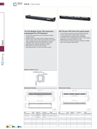 8 Cat.6 | Patch panels
Cat.6
19 inch Module frame 1RU aluminum
unequipped for UTP Keystone
UTP 24 port 1RU LSA Cat.6 patch panel
•	 19 inch 1RU module frame for 24 individual modules;
Keystone design
•	 module frame front made of black anodized aluminum
•	 plastic module support with dust protection covers (other
colors available as accessory); detachable to the front
•	 integrated cable support with optional strain relief
•	 label window for enclosed identification labels
•	 label sheet 210 x 297 mm see accessory
•	 grounding bolt M6 x 10 with nut and lock washer
•	 19 inch 1RU Cat.6 patch panel with 24 RJ45 ports 8(8)
•	 19 inch module frame made of black sheet steel
•	 4 individual 6 port connection blocks, unshielded
•	 connection of the unshielded data cables to LSA insulation
displacement connectors (AWG 22 to 26)
•	 wire connection possible according to T568A and T568B
•	 with 4 clip-in plastic cable brackets
P/N Color Feature 1 Feature 2 EAN
130A20-BK-E black 24 Port w/o ​
modules
Keystone module ​
cut-out
4250184126508
130A20-00-E light grey 24 Port w/o ​
modules
Keystone module ​
cut-out
4250184106654
P/N Color Feature 1 Feature 2 EAN
130A10-AP29-E black 24 Port 4250184169826
Dimensional drawing Dimensional drawing
Keystone module cut-out
14.91 0.13
[0.587±0.005]
±
für Materialstärke 1.5±0.05
[for material thickness 0.059±0.001]
19.45±0.15
[0.765±0.006]
 