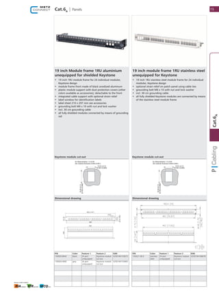 Cat.6A
| Panels 15
1
Cat.6A
19 inch Module frame 1RU aluminium
unequipped for shielded Keystone
•	 19 inch 1RU module frame for 24 individual modules;
Keystone design
•	 module frame front made of black anodized aluminum
•	 plastic module support with dust protection covers (other
colors available as accessories); detachable to the front
•	 integrated cable support with optional strain relief
•	 label window for identification labels
•	 label sheet 210 x 297 mm see accessories
•	 grounding bolt M6 x 10 with nut and lock washer
•	 incl. 30 cm grounding cable
•	 all fully shielded modules connected by means of grounding
rail
P/N Color Feature 1 Feature 2 EAN
130920-BKKE black 24 port
unequipped
Keystone module ​
cut-out
4250184153672
130920-00KE grey 24 port
unequipped
Keystone module ​
cut-out
4250184153665
14.91 0.13
[0.587±0.005]
±
für Materialstärke 1.5±0.05
[for material thickness 0.059±0.001]
19.45±0.15
[0.765±0.006]
Keystone module cut-out
Dimensional drawing
19 inch module frame 1RU stainless steel
unequipped for Keystone
•	 19 inch 1RU stainless steel module frame for 24 individual
modules; Keystone design
•	 optional strain relief on patch panel using cable ties
•	 grounding bolt M6 x 10 with nut and lock washer
•	 incl. 30 cm grounding cable
•	 all fully shielded Keystone modules are connected by means
of the stainless steel module frame
P/N Color Feature 1 Feature 2 EAN
130A21-00-E stainless
steel
24 port
unequipped
Keystone module ​
cut-out
4250184106678
14.91 0.13
[0.587±0.005]
±
für Materialstärke 1.5±0.05
[for material thickness 0.059±0.001]
19.45±0.15
[0.765±0.006]
Keystone module cut-out
Dimensional drawing
 