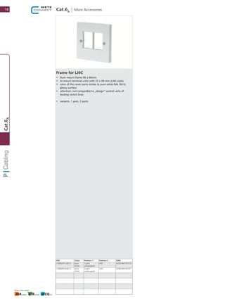 Cat.6A
| More Accessories
Frame for LJ6C
•	 flush mount frame 86 x 86mm
•	 to mount terminal units with 25 x 38 mm (LJ6C style)
•	 color of the cover parts similar to pure white RAL 9010,
glossy surface
•	 attention: not compatible to „design“ central units of
leading switch lines
•	 variants: 1 port, 2 ports
P/N Color Feature 1 Feature 2 EAN
130B20F1LJ6C-E pure
white
1 port
unequipped
LJ6C 4250184167310
130B20F2LJ6C-E pure
white
2 port
unequipped
LJ6C 4250184167327
18
Cat.6A
 