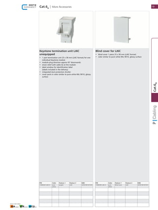 Cat.6A
| More Accessories
Blind cover for LJ6C
•	 blind cover 1 piece 25 x 38 mm (LJ6C format)
•	 color similar to pure white RAL 9010, glossy surface
P/N Color Feature 1 Feature 2 EAN
130B20B1LJ6C-E pure
white
Blind cover LJ6C 4250184167341
19
1
Cat.6A
Keystone termination unit LJ6C
unequipped
•	 1 port termination unit 25 x 38 mm (LJ6C format) for one
individual Keystone module
•	 module plug direction approx 45° downwards
•	 strain relief with cable tie at the module
•	 label window for identification label
(labels included in the delivery)
•	 integrated dust protection shutter
•	 cover parts in color similar to pure white RAL 9010, glossy
surface
P/N Color Feature 1 Feature 2 EAN
130B20A1LJ6C-E pure
white
angled LJ6C 4250184167334
 