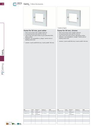Cat.6A
| More Accessories20
Cat.6A
Frame for 50 mm, pure white
•	 flush mount frame with a height of 86 mm
•	 to mount terminal units with 25 x 50 mm
•	 color of the cover parts similar to pure white RAL 9010,
glossy surface
•	 attention: not compatible to „design“ central units of
leading switch lines
•	 variants: 2 ports (width 86 mm), 4 ports (width 146 mm)
P/N Color Feature 1 Feature 2 EAN
130B20F125-E pure
white
2 port
unequipped
25 x 50 mm 4250184168478
130B20F225-E pure
white
4 port
unequipped
25 x 50 mm 4250184167365
Frame for 50 mm, chrome
•	 flush mount frame with a height of 86 mm
•	 to mount terminal units with 25 x 50 mm
•	 color of the cover parts chrome, high glossy surface
•	 attention: not compatible to „design“ central units of
leading switch lines
•	 variants: 2 ports (width 86 mm), 4 ports (width 146 mm)
P/N Color Feature 1 Feature 2 EAN
130B20F125CE chrome 2 port
unequipped
25 x 50 mm 4250184187646
130B20F225CE chrome 4 port
unequipped
25 x 50 mm 4250184187653
* Similar to figure
 