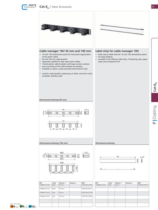 Cat.6A
| More Accessories
Cable manager 1RU 56 mm and 100 mm
•	 19 inch 1RU distribution panel for horizontal organization
of the patch cables
•	 56 and 100 mm cable bracket
•	 especially suitable for fiber optic patch cables
•	 5 black plastic cable brackets with large contact surfaces
•	 easy mounting of the cable brackets by twisting
•	 Available as option: plug-mounted nomenclature strip
•	 variants: steel powder-coated grey or black, aluminum silver
anodized, stainless steel
P/N Color Feature 1 Feature 2 EAN
130894-01-29-E black 56 mm 4250184132387
130894-02-29-E black 100 mm 4250184143611
130894-01-03-E grey 56 mm 4250184132370
130894-02-03-E grey 100 mm 4250184143604
483 66
440
465
56
100 100100100
11
31
43.6
Dimensional drawing (56 mm)
Dimensional drawing (100 mm)
Label strip for cable manager 1RU
•	 black clip-on label strip for 19 inch 1RU distribution panel
•	 for large labeling
•	 included in the delivery: label strip, 2 fastening clips, paper
strips and transparent foil
430
43.6
17
P/N Color Feature 1 Feature 2 EAN
130894-BS-29-E black slip-on 4250184132417
Dimensional drawing
23
1
Cat.6A
 