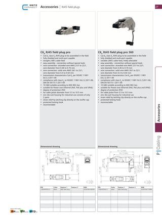 Accessories | RJ45 field plugs
C6A
RJ45 field plug pro C6A
RJ45 field plug pro 360
P/N Color Feature 1 Feature 2 EAN
130E405032-E black 8(8) field plug 4250184180593
P/N Color Feature 1 Feature 2 EAN
130E405042-E black 8(8) field plug 4250184175964
•	 Cat.6A
class EA
RJ45 plug to be assembled in the field
•	 fully shielded and multi-port capable
•	 straight (180°) cable feed
•	 easy assembly - connection without special tools
•	 wire connection: stranded wire AWG 27/7 to 22/7,
wire diameter from 0.46 to 0.76 mm
•	 wire connection: solid wire AWG 26/1 to 22/1,
wire diameter from 0.4 to 0.64 mm
•	 transmission characteristics Cat.6A
per ISO/IEC 11801
Ed.2.2:2011-06
•	 compliance with class EA
to ISO/IEC 11801 Ed.2.2:2011-06,
DIN EN 50173-1:2011-09
•	 10 GBit suitable according to IEEE 802.3an
•	 suitable for Power over Ethernet (PoE, PoE plus and UPoE)
•	 degree of protection IP20
•	 for cable jacket diameter from 5.5 to 10.5 mm
•	 zinc die-cast housing for industrial use consists of only
2 parts
•	 strain relief by latching clip directly on the stuffer cap
•	 protected locking hook
•	 reconnectable
•	 Cat.6A
class EA
RJ45 plug to be assembled in the field
•	 fully shielded and multi-port capable
•	 variable (360°) cable feed, freely selectable
•	 easy assembly - connection without special tools
•	 wire connection: stranded wire AWG 27/7 to 22/7,
wire diameter from 0.46 to 0.76 mm
•	 wire connection: solid wire AWG 26/1 to 22/1,
wire diameter from 0.4 to 0.64 mm
•	 transmission characteristics Cat.6A
per ISO/IEC 11801
Ed.2.2:2011-06
•	 compliance with class EA
to ISO/IEC 11801 Ed.2.2:2011-06,
DIN EN 50173-1:2011-09
•	 10 GBit suitable according to IEEE 802.3an
•	 suitable for Power over Ethernet (PoE, PoE plus and UPoE)
•	 degree of protection IP20
•	 for cable jacket from 5.5 to 10.5 mm
•	 zinc die-cast housing for industrial use
•	 strain relief by latching clip directly on the stuffer cap
•	 protected locking hook
•	 reconnectable
Dimensional drawing Dimensional drawing
27
1
Accessories
 