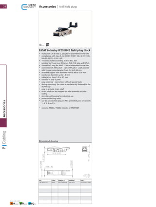 Accessories | RJ45 field plugs
E-DAT Industry IP20 RJ45 field plug black
•	 multi-port Cat.6 class EA
plug to be assembled in the field
•	 compliance with class EA
to ISO/IEC 11801 Ed.2.2:2011-06,
DIN EN 50173-1:2011-09
•	 10 GBit suitable according to IEEE 802.3an
•	 suitable for Power over Ethernet (PoE, PoE plus and UPoE)
•	 8-wire RJ45 plug for AWG 22 to be assembled in the field
•	 connection of AWG 26/7 - 22/7; AWG 26/1 - 22/1 possible
•	 solid copper wire diameter from 0.4 to 0.64 mm
•	 stranded copper wire diameter from 0.48 to 0.76 mm
•	 conductor diameter up to 1.6 mm
•	 cable jacket from 5.5 to 8.5 mm
•	 consists of only 2 parts
•	 easy assembly - connection without special tools
•	 during mounting, the cable is mechanically fastened to the
stuffer cap
•	 easy to actuate strain relief
•	 strain relief can be snapped on after assembly as color
coding
•	 zinc die-cast housing for industrial use
•	 protected locking hook
•	 can be used as test plug on IP67 protected jacks of variants
1, 4, 5, 6 and 14
•	 variants: T568A, T568B, Industry or PROFINET
P/N Color Feature 1 Feature 2 EAN
1401405012-I black 8(8) field plug two parts 4250184113881
Dimensional drawing
28
Accessories
 