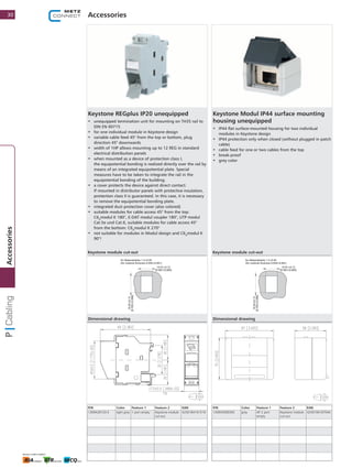 Accessories
Keystone REGplus IP20 unequipped
•	 unequipped termination unit for mounting on TH35 rail to
DIN EN 60715
•	 for one individual module in Keystone design
•	 variable cable feed 45° from the top or bottom, plug
direction 45° downwards
•	 width of 1HP allows mounting up to 12 REG in standard
electrical distribution panels
•	 when mounted as a device of protection class I,
the equipotential bonding is realized directly over the rail by
means of an integrated equipotential plate. Special
measures have to be taken to integrate the rail in the
equipotential bonding of the building.
•	 a cover protects the device against direct contact.
If mounted in distributor panels with protective insulation,
protection class II is guaranteed. In this case, it is necessary
to remove the equipotential bonding plate.
•	 integrated dust protection cover (also colored)
•	 suitable modules for cable access 45° from the top:
C6A
modul K 180°, E-DAT modul coupler 180°, UTP modul
Cat.5e und Cat.6, suitable modules for cable access 45°
from the bottom: C6A
modul K 270°
•	 not suitable for modules in Modul design and C6A
modul K
90°!
P/N Color Feature 1 Feature 2 EAN
1309428103-E light grey 1 port empty Keystone module ​
cut-out
4250184161516
Dimensional drawing
14.91 0.13
[0.587±0.005]
±
für Materialstärke 1.5±0.05
[for material thickness 0.059±0.001]
19.45±0.15
[0.765±0.006]
Keystone module cut-out
Keystone Modul IP44 surface mounting
housing unequipped
•	 IP44 flat surface-mounted housing for two individual
modules in Keystone design
•	 IP44 protection only when closed (without plugged in patch
cable)
•	 cable feed for one or two cables from the top
•	 break-proof
•	 grey color
P/N Color Feature 1 Feature 2 EAN
1309430003KE grey AP 2 port
empty
Keystone module ​
cut-out
4250184167044
Keystone module cut-out
Dimensional drawing
30
Accessories
14.91 0.13
[0.587±0.005]
±
für Materialstärke 1.5±0.05
[for material thickness 0.059±0.001]
19.45±0.15
[0.765±0.006]
 