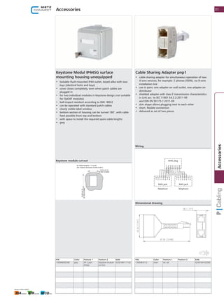 Accessories
Keystone Modul IP44SG surface
mounting housing unequipped
•	 lockable flush-mounted IP44 outlet, keyed alike with two
keys (identical locks and keys)
•	 cover closes completely, even when patch cables are
plugged in
•	 for two individual modules in Keystone design (not suitable
for OpDAT modules)
•	 ball-impact resistant according to DIN 18032
•	 can be operated with standard patch cables
•	 clearly visible label window
•	 bottom section of housing can be turned 180°, with cable
feed possible from top and bottom
•	 with space to install the required spare cable lengths
•	 grey
P/N Color Feature 1 Feature 2 EAN
1309460003KE grey AP 2 port
emtpy
Keystone module ​
cut-out
4250184117162
Cable Sharing Adapter pnp1
•	 cable sharing adapter for simultaneous operation of two
4-wire services, for example: 2 phones (ISDN), via 8-wire
installation line
•	 use in pairs: one adapter on wall outlet, one adapter on
distributor
•	 shielded adapter with class E transmission characteristics
in Link acc. to IEC 11801 Ed.2.2:2011-06
and DIN EN 50173-1:2011-09
•	 slim shape allows plugging next to each other
•	 short, flexible connection
•	 delivered as set of two pieces
P/N Color Feature 1 Feature 2 EAN
130548-01-E silver tel.-tel. 4250184102090
Wiring
Dimensional drawing
31
1
Accessories
14.91 0.13
[0.587±0.005]
±
für Materialstärke 1.5±0.05
[for material thickness 0.059±0.001]
19.45±0.15
[0.765±0.006]
Keystone module cut-out
 