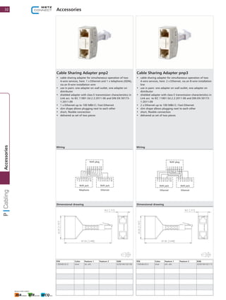 Accessories
Cable Sharing Adapter pnp2
•	 cable sharing adapter for simultaneous operation of two
4-wire services, here: 1 x Ethernet and 1 x telephone (ISDN),
via an 8-wire installation wire
•	 use in pairs: one adapter on wall outlet, one adapter on
distributor
•	 shielded adapter with class E transmission characteristics in
Link acc. to IEC 11801 Ed.2.2:2011-06 and DIN EN 50173-
1:2011-09
•	 1 x Ethernet up to 100 MBit E / Fast Ethernet
•	 slim shape allows plugging next to each other
•	 short, flexible connection
•	 delivered as set of two pieces
P/N Color Feature 1 Feature 2 EAN
130548-02-E silver tel.-eth. 4250184102106
Wiring
Dimensional drawing
Cable Sharing Adapter pnp3
•	 cable sharing adapter for simultaneous operation of two
4-wire services, here: 2 x Ethernet, via an 8-wire installation
line
•	 use in pairs: one adapter on wall outlet, one adapter on
distributor
•	 shielded adapter with class E transmission characteristics in
Link acc. to IEC 11801 Ed.2.2:2011-06 and DIN EN 50173-
1:2011-09
•	 2 x Ethernet up to 100 MBit E / Fast Ethernet
•	 slim shape allows plugging next to each other
•	 short, flexible connection
•	 delivered as set of two pieces
P/N Color Feature 1 Feature 2 EAN
130548-03-E silver eth.-eth. 4250184102113
Wiring
Dimensional drawing
32
Accessories
 
