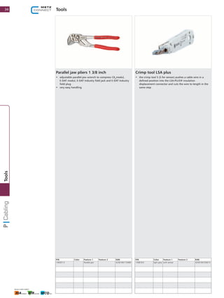 Tools
Parallel jaw pliers 1 3/8 inch
•	 adjustable parallel-jaw wrench to compress C6A
modul,
E-DAT modul, E-DAT Industry field jack and E-DAT Industry
field plug
•	 very easy handling
P/N Color Feature 1 Feature 2 EAN
140301-E Parallel-jaw 4250184115489
Crimp tool LSA plus
•	 the crimp tool S (S for sensor) pushes a cable wire in a
defined position into the LSA-PLUS® insulation
displacement connector and cuts the wire to length in the
same step
P/N Color Feature 1 Feature 2 EAN
130818-E light grey with sensor 4250184103615
34
Tools
 