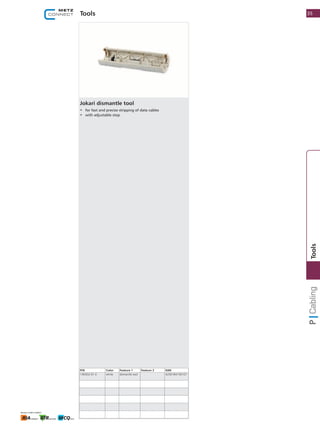 Tools
Jokari dismantle tool
•	 for fast and precise stripping of data cables
•	 with adjustable stop
P/N Color Feature 1 Feature 2 EAN
140302-01-E white dismantle tool 4250184150107
35
1
Tools
 