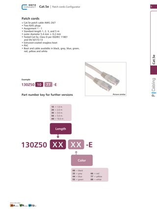 5Cat.5e | Patch cords Configurator
1
Cat.5e
• Cat.5e patch cable AWG 24/7
• Two RJ45 plugs
• Assignment 1 - 1
• Standard length 1, 2, 3, and 5 m
• outer diameter 5.4 mm ± 0.2 mm
• Tested Cat.5e, Class D per ISO/IEC 11801
   and EN 50173-13
• Extrusion-coated snagless boot
• PVC
• Boot and cable available in black, grey, blue, green,
   red, yellow and white
130Z50 X X
Length
	10	=	1.0 m
	20	=	2.0 m
	30	=	3.0 m
	50	=	5.0 m
	A0	=	10.0 m
Example
Part number key for further versions
130Z50 10
Patch cords
Picture similar
Color
-EX X
00	=	black
33	=	grey
	44	=	blue
	55	=	green
	66	=	red
	77	=	yellow
	88	=	white
-E77
 