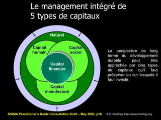 Le management intégré de 5 types de capitaux Capital manufacturé Capital humain Capital social Naturel Capital financier SIGMA Practitioner’s Guide Consultation Draft – May 2003, p10 La perspective de long terme du développement durable peut être approchée par cinq types de capitaux qu'il faut préserver ou sur lesquels il faut investir.  © C. Brodhag, http://www.brodhag.org  