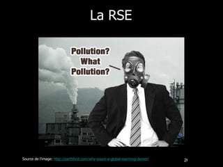 La RSE Source de l’image:  http://earthfirst.com/why-youre-a-global-warming-denier/ 