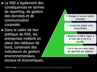 La RSE a également des conséquences en termes de reporting, de gestion des données et de communication corporate. Dans le cadre de leur politique de RSE, les entreprises mettent en place des tableaux de bord, contenant des indicateurs de gestion environnementaux, sociaux et économiques.  Source image:  http://www.managementresponsable.com/responsabilite-sociale 