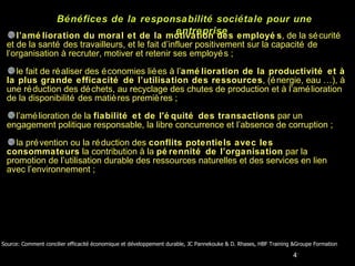 l’amélioration du moral et de la motivation des employés , de la sécurité et de la santé des travailleurs, et le fait d’influer positivement sur la capacité de l’organisation à recruter, motiver et retenir ses employés ; le fait de réaliser des économies liées à l’ amélioration de la productivité et à la plus grande efficacité de l’utilisation des ressources , (énergie, eau …), à une réduction des déchets, au recyclage des chutes de production et à l’amélioration de la disponibilité des matières premières ; l’amélioration de la  fiabilité et de l'équité des transactions  par un engagement politique responsable, la libre concurrence et l’absence de corruption ; la prévention ou la réduction des  conflits potentiels avec les consommateurs  la contribution à la  pérennité de l’organisation  par la promotion de l’utilisation durable des ressources naturelles et des services en lien avec l’environnement ; Source: Comment concilier efficacité économique et développement durable, JC Pannekouke & D. Rhases, HBF Training &Groupe Formation  Bénéfices de la responsabilité sociétale pour une entreprise 