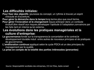 Les difficultés initiales: Pour fixer des objectifs : jeunesse du concept, un rythme à trouver,un esprit d’écoute et d’ouverture, Pour gérer la démarche dans le temps: long terme plus que court terme, Pour gérer l’innovation et le changement  requis:anticiper dans un contexte évolutif,être réactif aux risques,développer l’aptitude à l’adaptation,convaincre par les faits tant en interne qu’en externe, Les évolutions dans les pratiques managériales et la culture d’entreprise : La gouvernance: fondé sur la transparence,la concertation et le contrat,le développement durable induit  entre autres de nouveaux principes et de pratiques de gouvernance, L’amélioration continue: appliqué selon le cycle PDCA et un des principes du management par la qualité, La prise en compte de la totalité des parties intéressées (prenantes) Source: Responsabilité sociétales des entreprises, CCI de l’Oise, Aedia conseil 