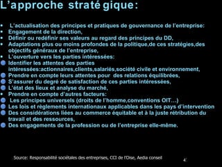 L’approche stratégique: L’actualisation des principes et pratiques de gouvernance de l’entreprise: Engagement de la direction, Définir ou redéfinir ses valeurs au regard des principes du DD, Adaptations plus ou moins profondes de la politique,de ces stratégies,des objectifs généraux de l’entreprise, L’ouverture vers les parties intéressées: Identifier les attentes des parties intéressées:actionnaires,clients,salariés,société civile et environnement, Prendre en compte leurs attentes pour  des relations équilibrées, S’assurer du degré de satisfaction de ces parties intéressées, L’état des lieux et analyse du marché, Prendre en compte d’autres facteurs: Les principes universels (droits de l’homme,conventions OIT…) Les lois et règlements internationaux applicables dans les pays d’intervention Des considérations liées au commerce équitable et à la juste rétribution du travail et des ressources, Des engagements de la profession ou de l’entreprise elle-même. Source: Responsabilité sociétales des entreprises, CCI de l’Oise, Aedia conseil 