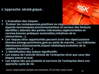 L’approche stratégique: L’évaluation des risques: Évaluer les conséquences,positives ou négatives associés aux aspects économiques,environnementaux et sociaux des facteurs identifiés ( attentes des parties intéressées,réglementation et normes,bonnes pratiques sectorielles,initiatives de la concurrence…), Les risques et/ou opportunités peuvent avoir des répercussions directes (charge,provisions,gain,ou perte de marché…) ou indirectes (démissions,licenciements,impact médiatique,évolution de la cotation boursière…) L’identification des enjeux significatifs: Les enjeux de l’activité directe de l’entreprise ainsi que ceux des étapes amont et aval, Les enjeux liés aux produits et services de l’entreprise dans une approche cycle de vie Source: Responsabilité sociétales des entreprises, CCI de l’Oise, Aedia conseil 