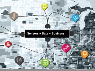 Page © 2012 Ahead of Time GmbHwww.MONTY.de 36
Sensors + Data = Business
 