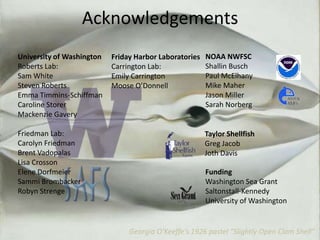 Acknowledgements
University of Washington   Friday Harbor Laboratories   NOAA NWFSC
Roberts Lab:               Carrington ...