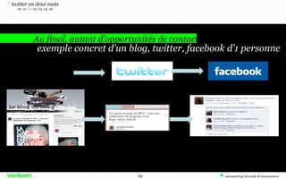twitter en deux mots
00 01 02 03 04 05 06
Au final, autant d’opportunités de contacts
69
30 K VU/mois 1 300 personnes 1 200 personnes
exemple concret d’un blog, twitter, facebook d’1 personne
 