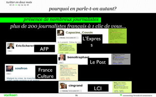 pourquoi en parle-t-on autant?
présence de nombreux journalistes
twitter en deux mots
00 01 02 03 04 05 06
LCI
AFP
Le Post
France
Culture
plus de 200 journalistes français à 1 clic de vous…
L’Expres
s
86
 
