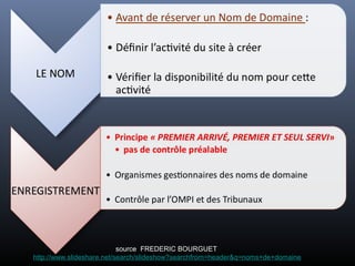 source FREDERIC BOURGUET
http://www.slideshare.net/search/slideshow?searchfrom=header&q=noms+de+domaine
 