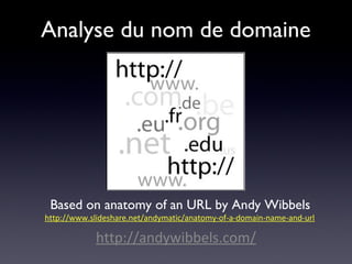 Analyse du nom de domaine
Based on anatomy of an URL by Andy Wibbels
http://www.slideshare.net/andymatic/anatomy-of-a-domain-name-and-url
http://andywibbels.com/
 
