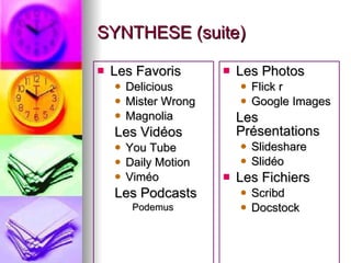 SYNTHESE (suite) Les Favoris Delicious Mister Wrong Magnolia Les Vidéos You Tube Daily Motion Viméo Les Podcasts Podemus Les Photos Flick r Google Images Les Présentations Slideshare Slidéo Les Fichiers Scribd Docstock 