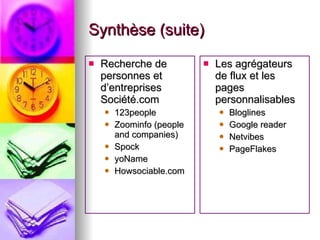 Synthèse (suite) Recherche de personnes et d’entreprises Société.com 123people Zoominfo (people and companies) Spock yoName Howsociable.com Les agrégateurs de flux et les pages personnalisables Bloglines Google reader Netvibes PageFlakes 