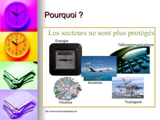 Pourquoi ? http://www.entrepriseglobale.biz/ 