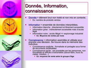 Donnée, Information, connaissance Donnée  = élément brut non traité et non mis en contexte. Ex: nombre de produits vendus Information  = ensemble de données interprétées.  Information blanche : directement et librement accessible Information grise : indirectement accessible mais d’accès légal Information noire : accès illégal => espionnage industriel Ex: Moyenne de ventes par mois Connaissance  = information assimilée et utilisée pour prendre une décision. Se trouve dans la mémoire des individus. Connaissance explicite : formalisée et partagée sous forme de documents réutilisables Connaissance tacite : est possédée par les personnes, non formalisée et difficile à transmettre (savoir-faire, trucs du métier, intuition...) Ex: moyenne de vente selon le groupe d’âge 
