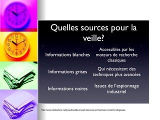 http://www.slideshare.net/jviault/veille-et-web-dans-les-entreprises-nontechnologiques 