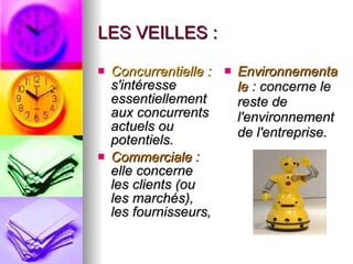 LES VEILLES :  Concurrentielle :  s'intéresse essentiellement aux concurrents actuels ou potentiels.  Commerciale  : elle concerne les clients (ou les marchés), les fournisseurs,  Environnementale  : concerne le reste de l'environnement de l'entreprise. 