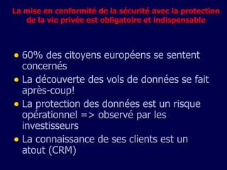 60% des citoyens européens se sentent concernés La découverte des vols de données se fait après-coup! La protection des données est un risque opérationnel => observé par les investisseurs La connaissance de ses clients est un atout (CRM) La mise en conformité de la sécurité avec la protection de la vie privée est obligatoire et indispensable 