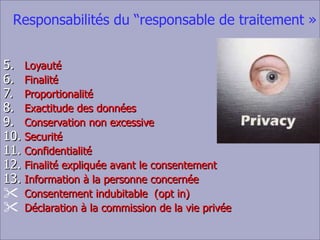 Loyauté Finalité Proportionalité Exactitude des données Conservation non excessive Securité Confidentialité Finalité expliquée avant le consentement Information à la personne concernée Consentement indubitable  (opt in) D é claration à la commission de la vie privée Responsabilités du “responsable de traitement  » 