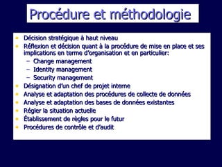 Procédure et méthodologie  Décision stratégique à haut niveau Réflexion et décision quant à la procédure de mise en place et ses implications en terme d’organisation et en particulier: Change management  Identity management Security management Désignation d’un chef de projet interne  Analyse et adaptation des procédures de collecte de données Analyse et adaptation des bases de données existantes  Régler la situation actuelle Établissement de règles pour le futur Procédures de contrôle et d’audit 