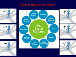 Tout le monde se parle ! 