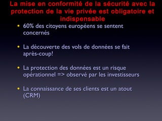 • 60% des citoyens européens se sentent60% des citoyens européens se sentent
concernésconcernés
• La découverte des vols de données se faitLa découverte des vols de données se fait
après-coup!après-coup!
• La protection des données est un risqueLa protection des données est un risque
opérationnel => observé par les investisseursopérationnel => observé par les investisseurs
• La connaissance de ses clients est un atoutLa connaissance de ses clients est un atout
(CRM)(CRM)
La mise en conformité de la sécurité avec la
protection de la vie privée est obligatoire et
indispensable
 