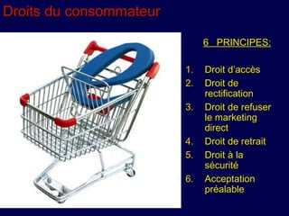 Droits du consommateurDroits du consommateur
6 PRINCIPES:6 PRINCIPES:
1.1. Droit d’accèsDroit d’accès
2.2. Droit deDroit de
rectificationrectification
3.3. Droit de refuserDroit de refuser
le marketingle marketing
directdirect
4.4. Droit de retraitDroit de retrait
5.5. Droit à laDroit à la
sécuritésécurité
6.6. AcceptationAcceptation
préalablepréalable
 