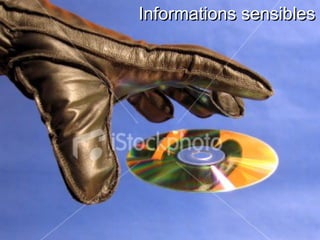 Informations sensiblesInformations sensibles
 
