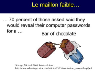 Le maillon faible…Le maillon faible…
 