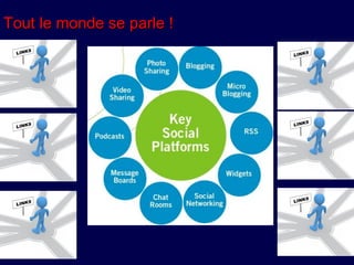 Tout le monde se parle !Tout le monde se parle !
 